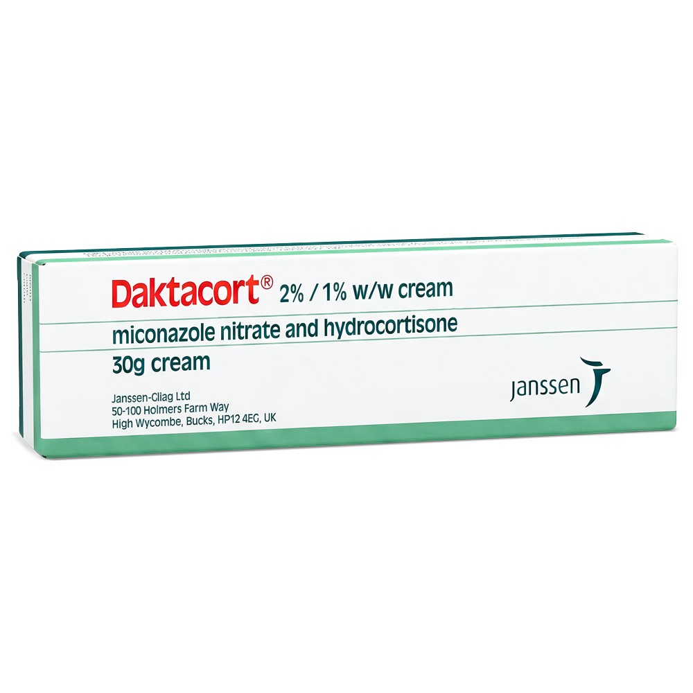 Daktacort 2% product packaging