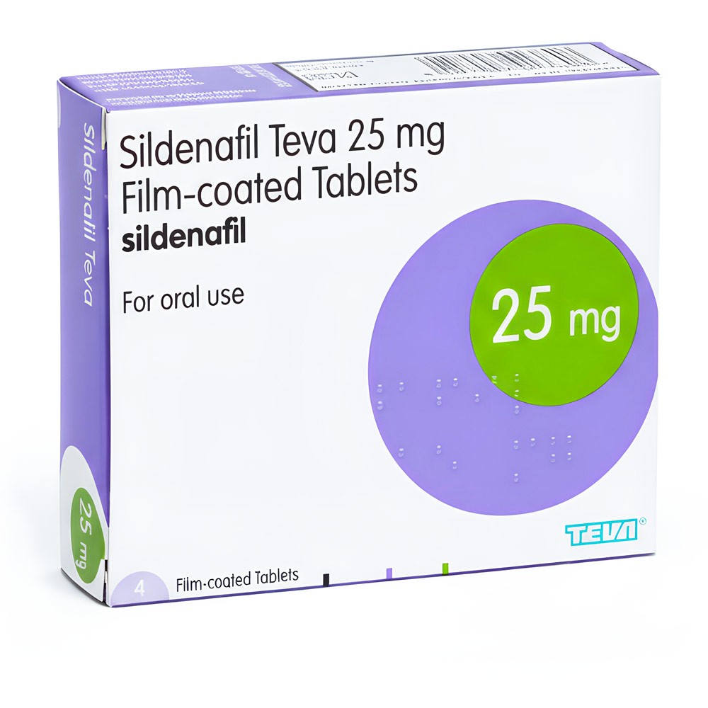 Sildenafil 50mg product packaging